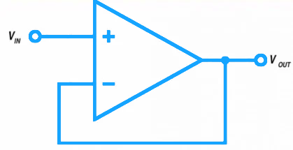 Basic circuit of voltage follower